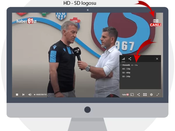 Otomatik HD -SD logosu